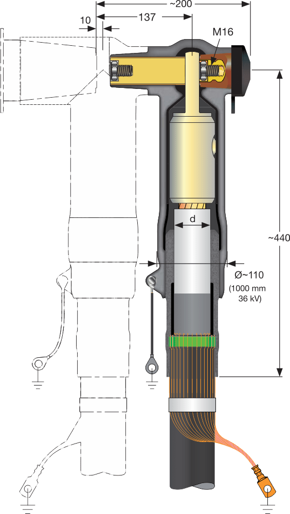 CC 42-2500/3